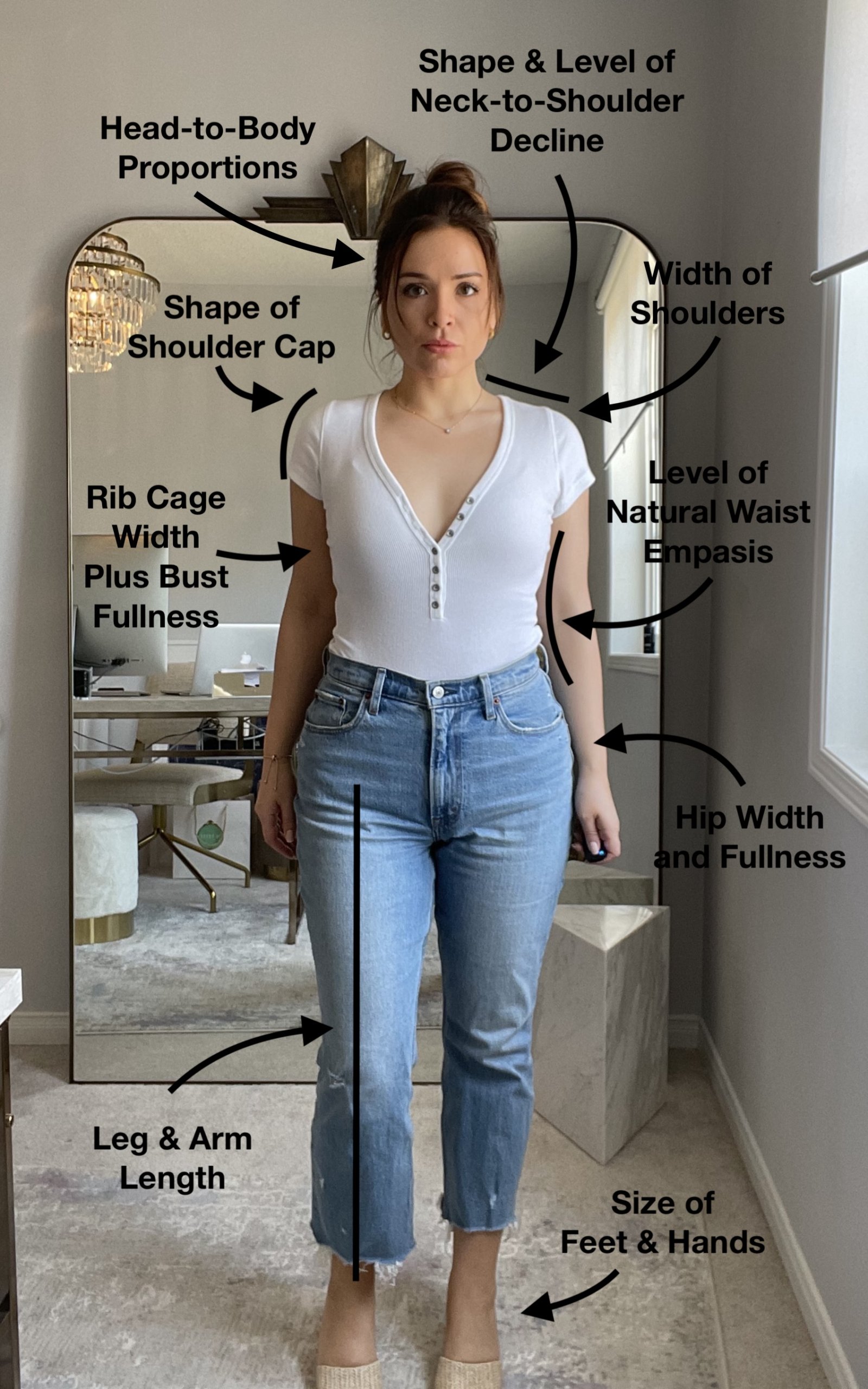 what's my kibbe body type quiz